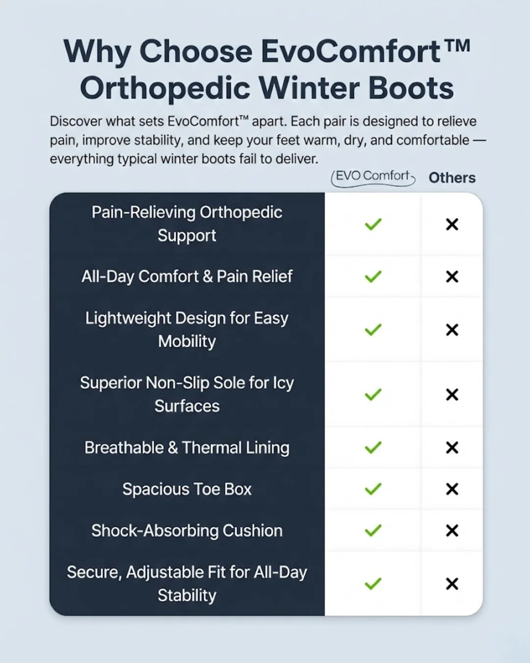 EvoComfort™ | Orthopedic Boots with Vibram® Soles & Arch Support