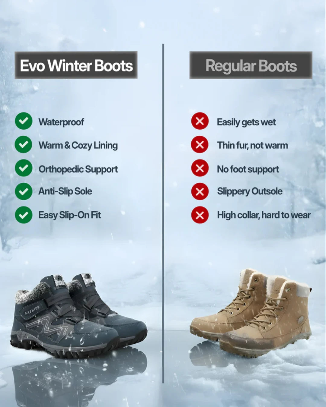 EvoComfort™ | Orthopedic Boots with Vibram® Soles & Arch Support